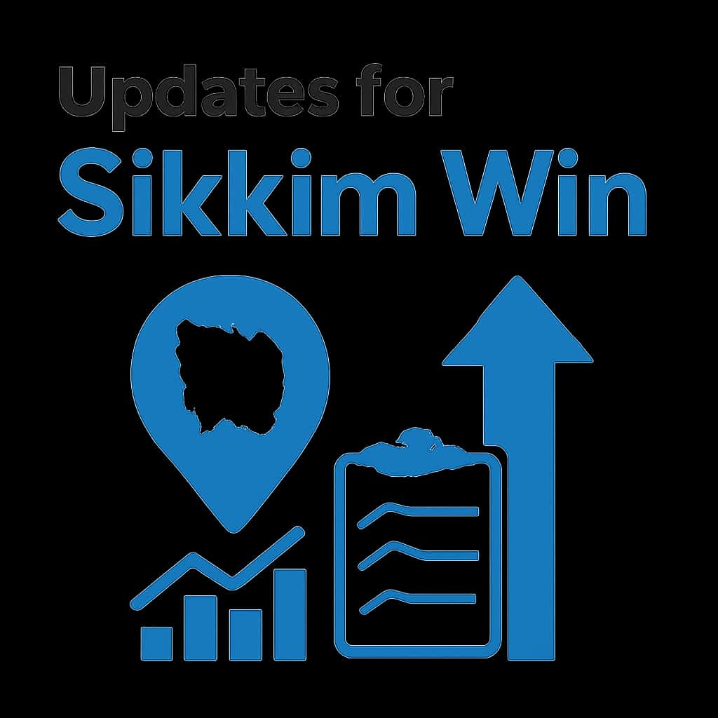Illustration explaining updates for Sikkim Win.